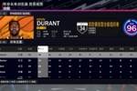 太阳全队2K24能力值：杜兰特96 布克94 比尔86 艾顿83